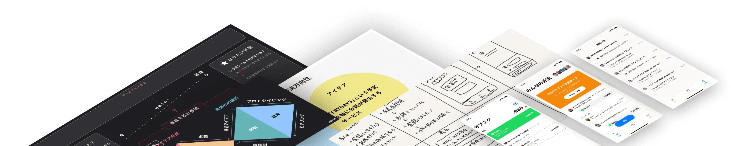 UXデザインで顧客の課題解決をはじめるロードマップ