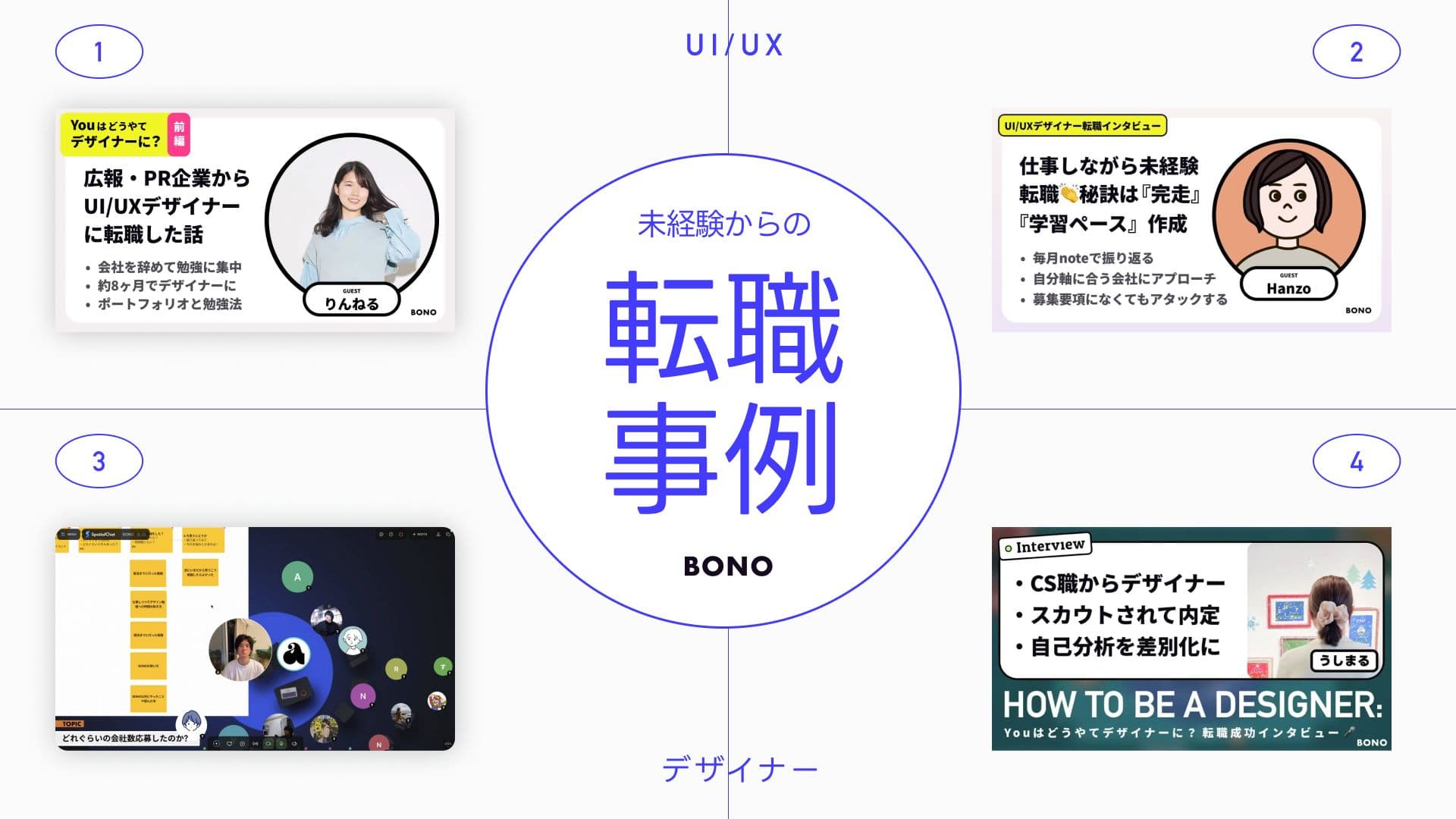 未経験からUI/UXデザイナーに転職した4つの事例