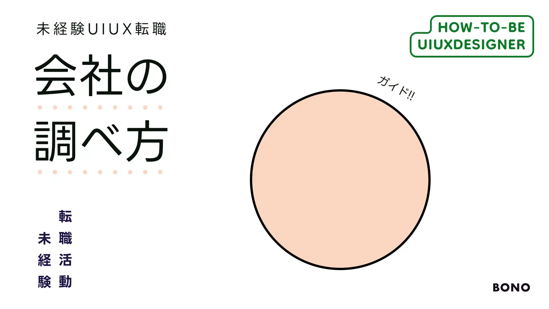 UI/UXデザイナー転職を成功させる!“会社の調べ方”ガイド